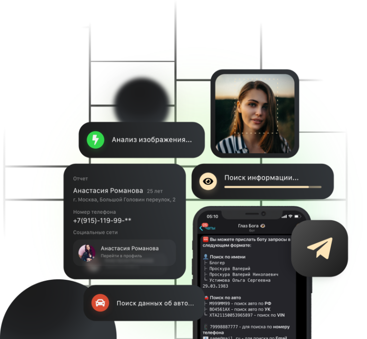 Интерфейс бота